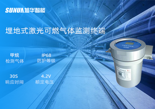 深藏不露，安全守护：全新埋地式激光可燃气体监测终端